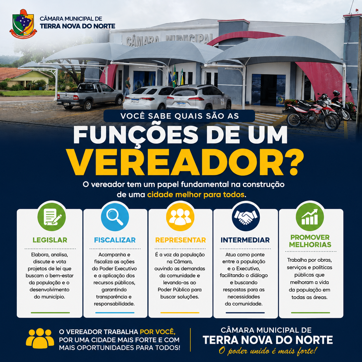 Você sabe quais são as funções de um vereador?