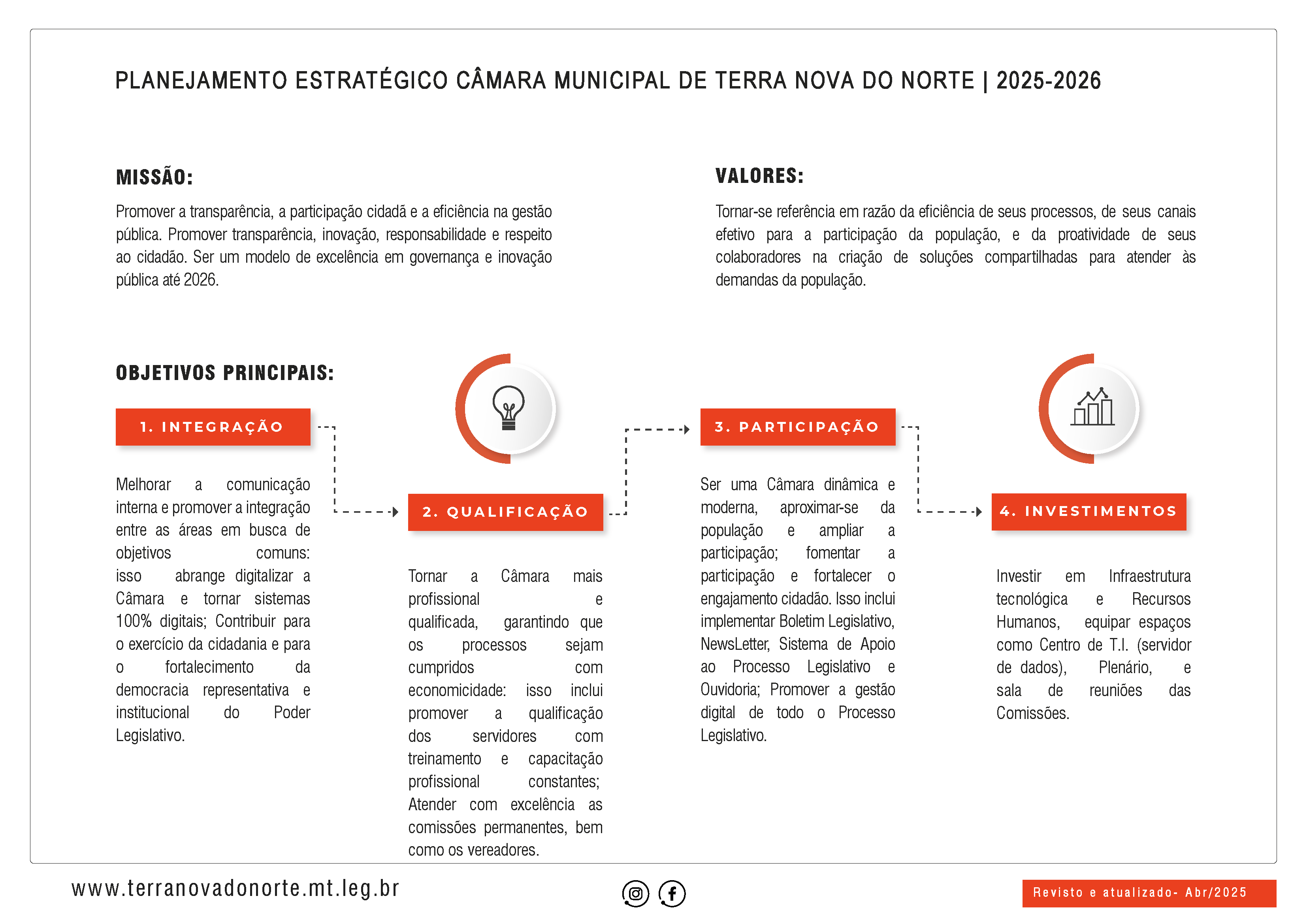 Planejamento Estrategico 25-26.png